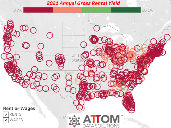 2021 annual gross rental yield