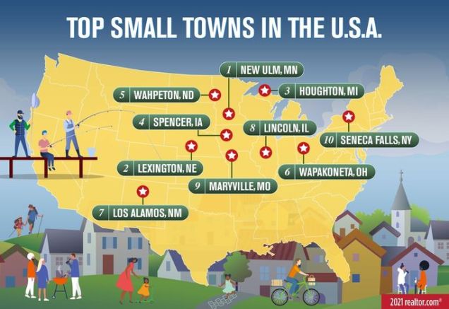 top 10 small towns in the USA