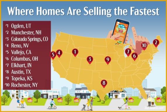 where homes are selling the fastest