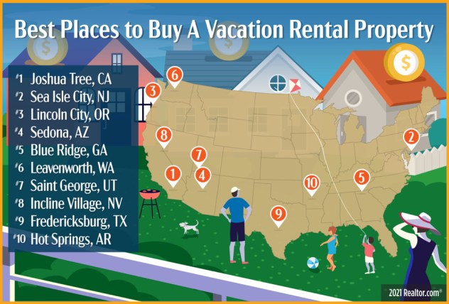 Best Places To Buy a Vacation Rental Property