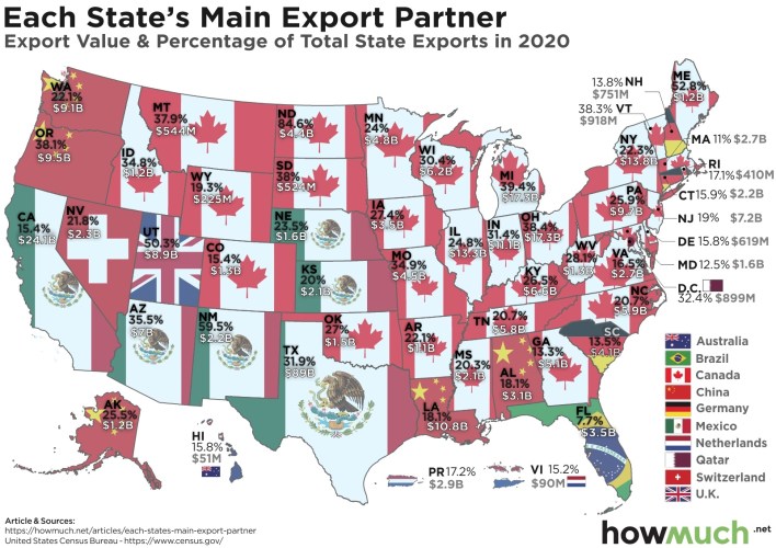 export map states