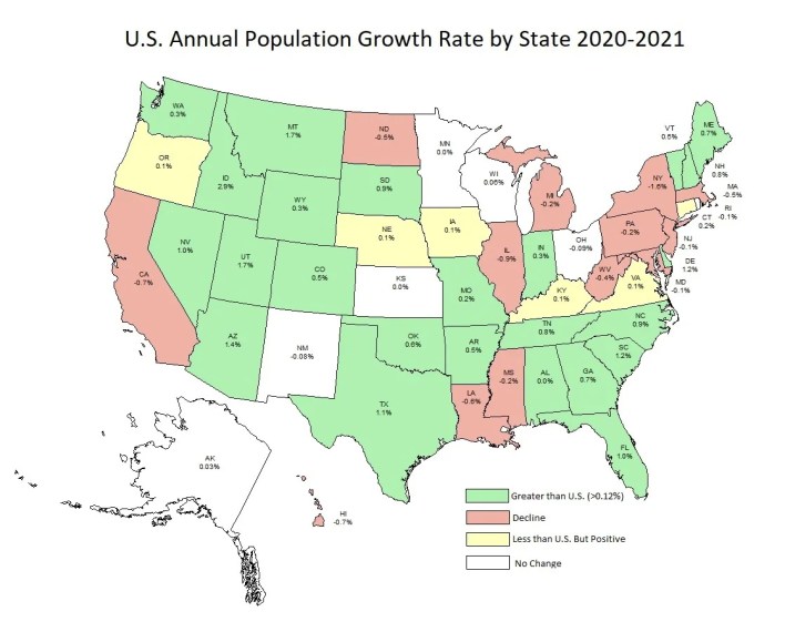 population growth by state